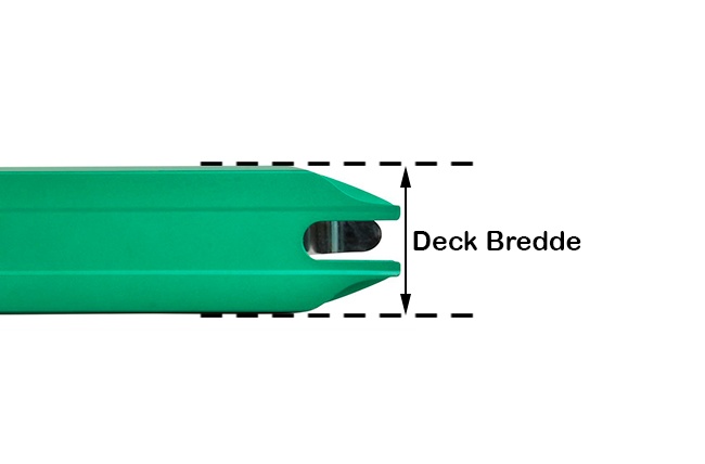 Lățimea deck-ului
