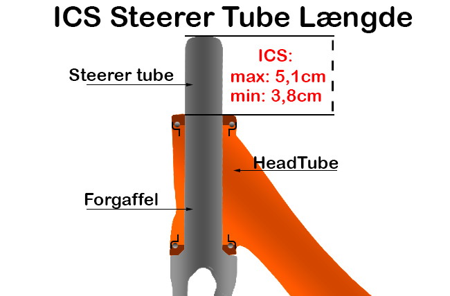Lungime steerertube ICS