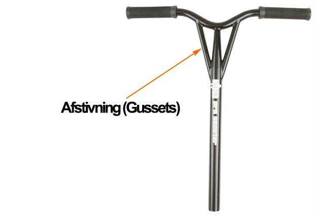 Gussets
