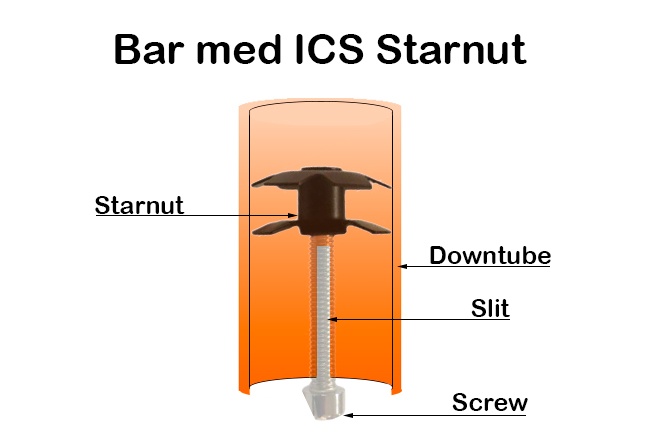 ICS Star Nut