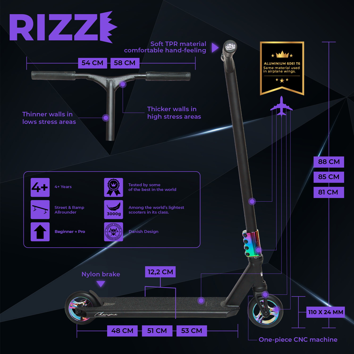 NKD RIZZ Freestyle Roller