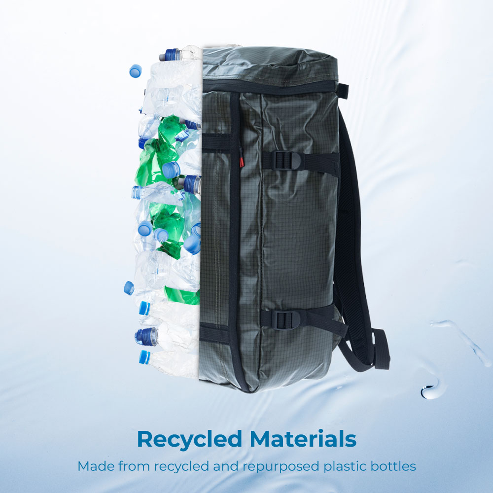 Rucsac sustenabil Annox Every Day 20L