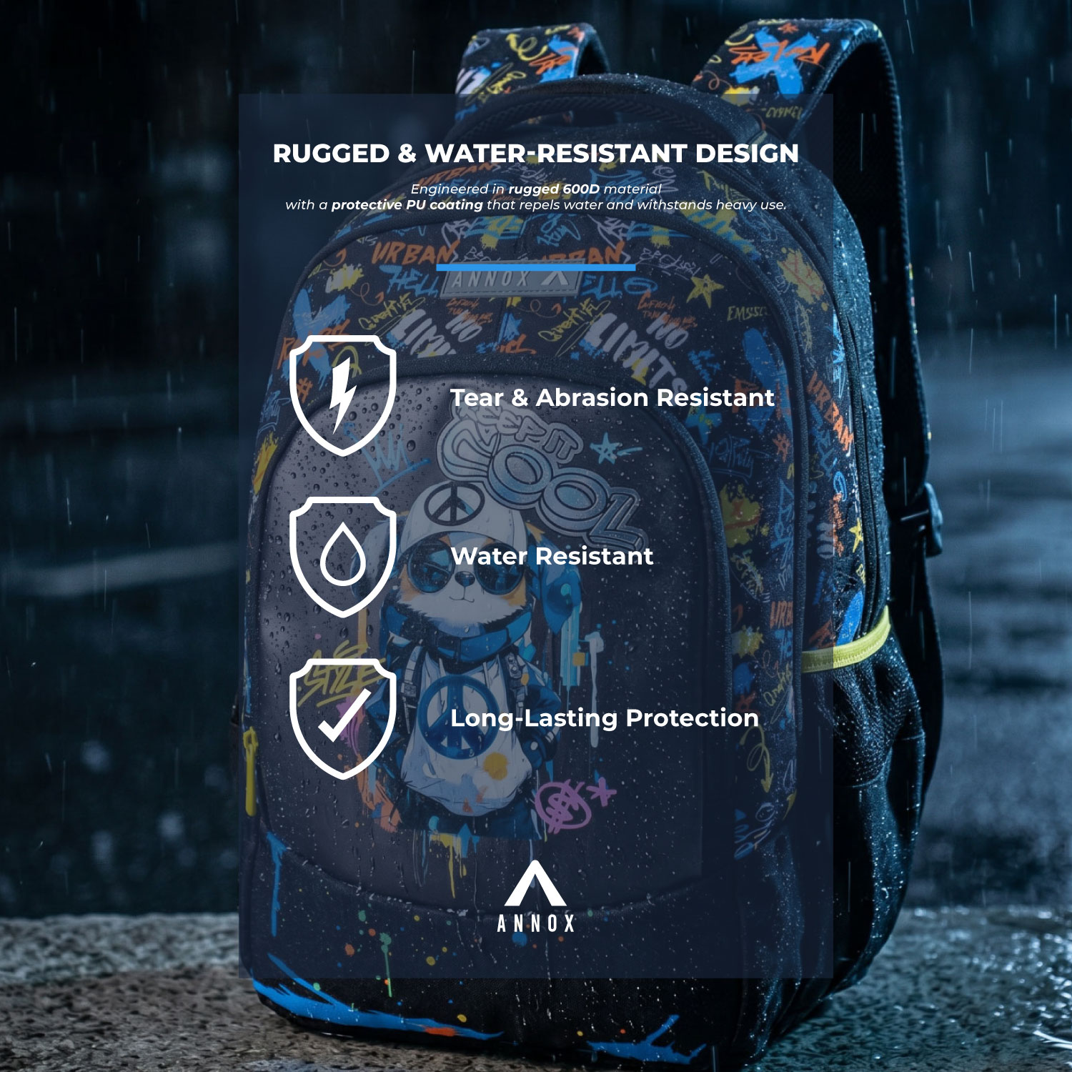Rucsac Annox NextGen