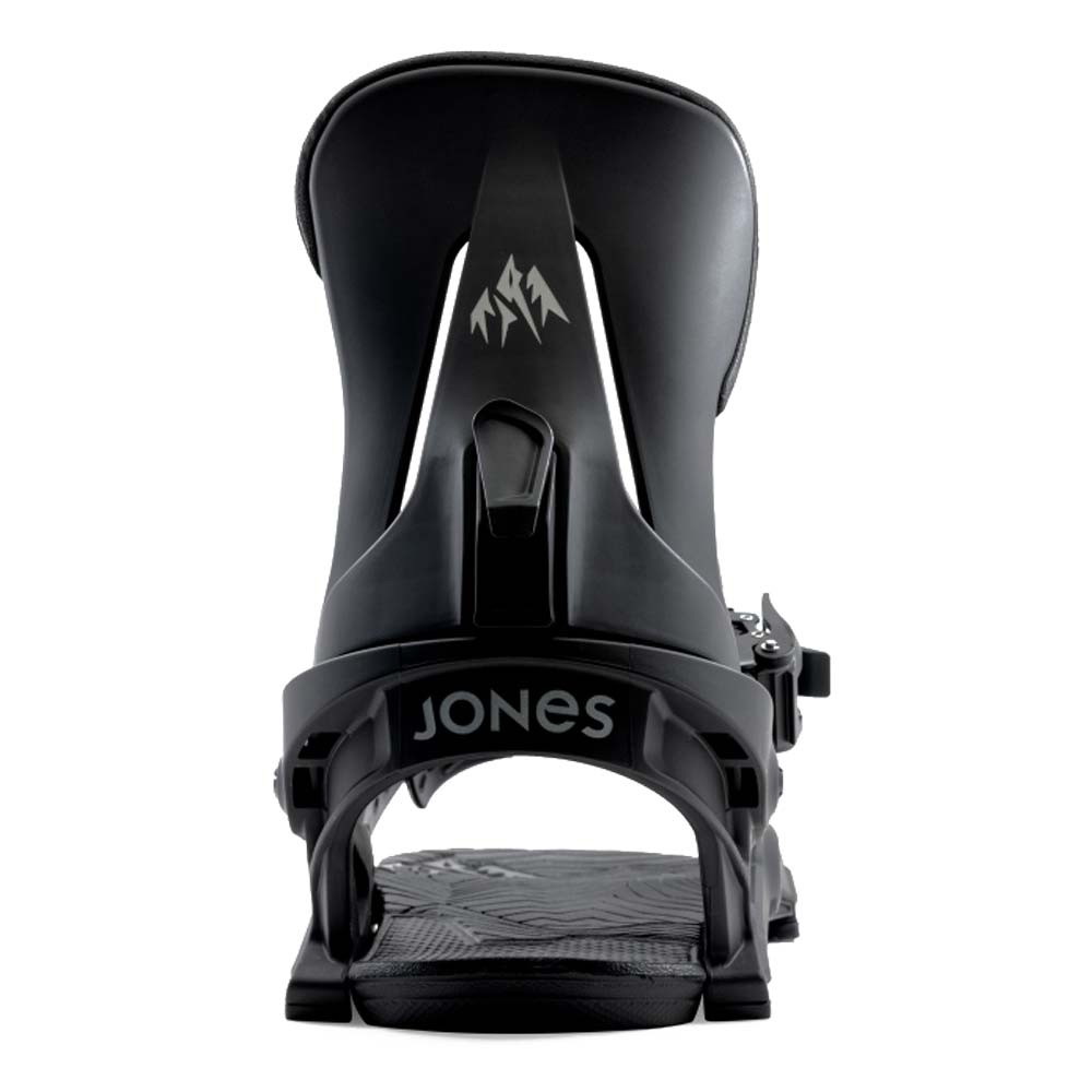 Legături Jones Mercury