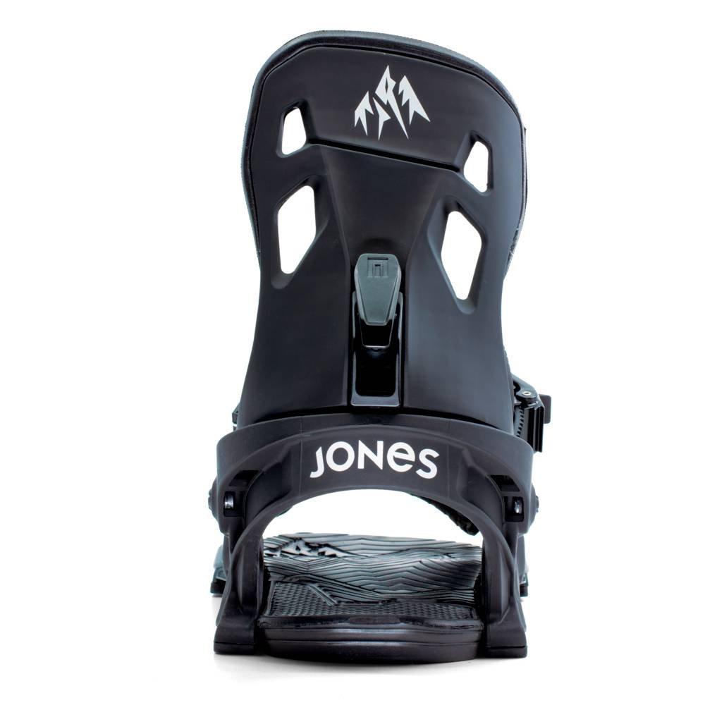 Jones Mercury Legaturi