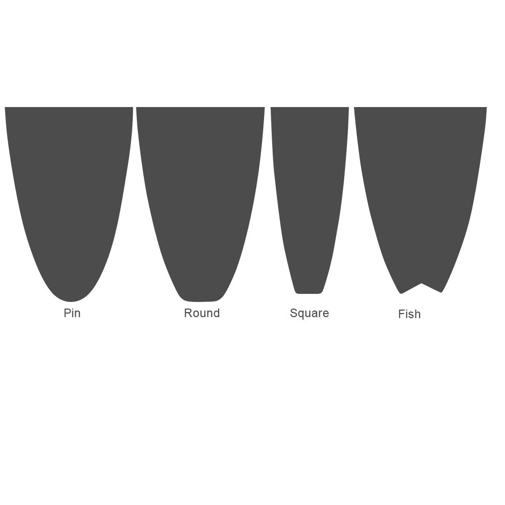 Formă tail SUP