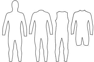 Tipuri de costume neopren
